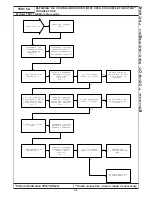 Preview for 419 page of Chrysler 300M 1999 Manual