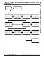 Preview for 421 page of Chrysler 300M 1999 Manual