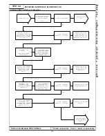 Preview for 423 page of Chrysler 300M 1999 Manual