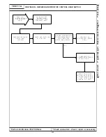 Preview for 439 page of Chrysler 300M 1999 Manual