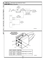 Preview for 440 page of Chrysler 300M 1999 Manual