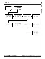 Preview for 459 page of Chrysler 300M 1999 Manual