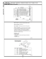 Preview for 464 page of Chrysler 300M 1999 Manual