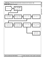 Preview for 473 page of Chrysler 300M 1999 Manual