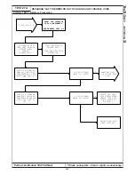 Preview for 503 page of Chrysler 300M 1999 Manual