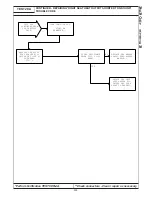 Preview for 513 page of Chrysler 300M 1999 Manual