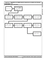 Preview for 531 page of Chrysler 300M 1999 Manual