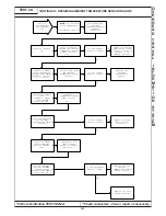 Preview for 559 page of Chrysler 300M 1999 Manual