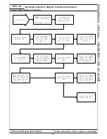 Preview for 565 page of Chrysler 300M 1999 Manual