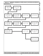 Preview for 575 page of Chrysler 300M 1999 Manual