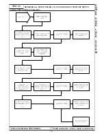 Preview for 581 page of Chrysler 300M 1999 Manual