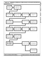 Preview for 593 page of Chrysler 300M 1999 Manual