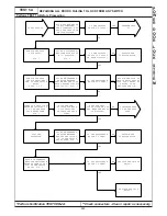 Preview for 595 page of Chrysler 300M 1999 Manual