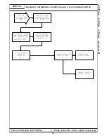 Preview for 597 page of Chrysler 300M 1999 Manual