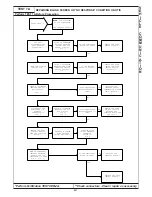 Preview for 657 page of Chrysler 300M 1999 Manual