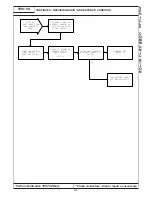 Preview for 663 page of Chrysler 300M 1999 Manual