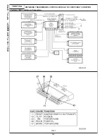 Preview for 666 page of Chrysler 300M 1999 Manual