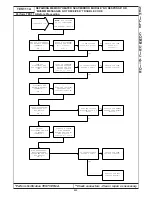 Preview for 669 page of Chrysler 300M 1999 Manual