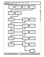 Preview for 671 page of Chrysler 300M 1999 Manual