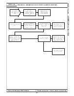 Preview for 675 page of Chrysler 300M 1999 Manual