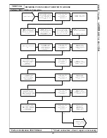 Preview for 677 page of Chrysler 300M 1999 Manual