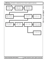 Preview for 681 page of Chrysler 300M 1999 Manual