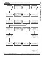 Preview for 683 page of Chrysler 300M 1999 Manual