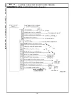 Preview for 686 page of Chrysler 300M 1999 Manual