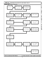 Preview for 697 page of Chrysler 300M 1999 Manual