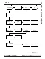 Preview for 701 page of Chrysler 300M 1999 Manual