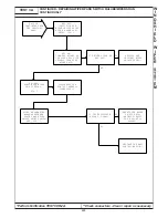 Preview for 705 page of Chrysler 300M 1999 Manual