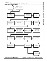 Preview for 709 page of Chrysler 300M 1999 Manual