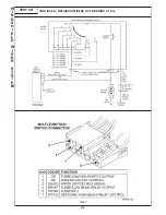 Preview for 714 page of Chrysler 300M 1999 Manual