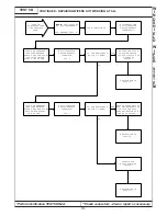 Preview for 715 page of Chrysler 300M 1999 Manual