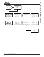 Preview for 721 page of Chrysler 300M 1999 Manual