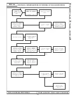 Preview for 725 page of Chrysler 300M 1999 Manual