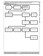 Preview for 733 page of Chrysler 300M 1999 Manual