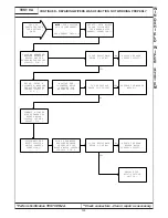 Preview for 735 page of Chrysler 300M 1999 Manual