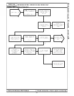 Preview for 737 page of Chrysler 300M 1999 Manual