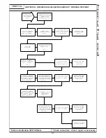 Preview for 743 page of Chrysler 300M 1999 Manual