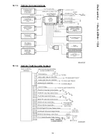 Preview for 763 page of Chrysler 300M 1999 Manual