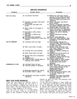 Preview for 58 page of Chrysler CHRYSLER 300 1971 Chassis Service Manual