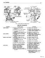 Preview for 194 page of Chrysler CHRYSLER 300 1971 Chassis Service Manual