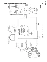 Preview for 249 page of Chrysler CHRYSLER 300 1971 Chassis Service Manual