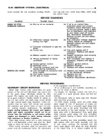 Preview for 269 page of Chrysler CHRYSLER 300 1971 Chassis Service Manual