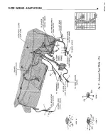 Preview for 429 page of Chrysler CHRYSLER 300 1971 Chassis Service Manual