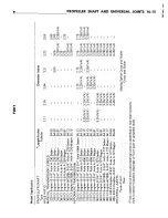 Preview for 744 page of Chrysler CHRYSLER 300 1971 Chassis Service Manual