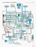 Preview for 870 page of Chrysler CHRYSLER 300 1971 Chassis Service Manual