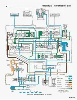 Preview for 871 page of Chrysler CHRYSLER 300 1971 Chassis Service Manual