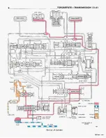 Preview for 875 page of Chrysler CHRYSLER 300 1971 Chassis Service Manual